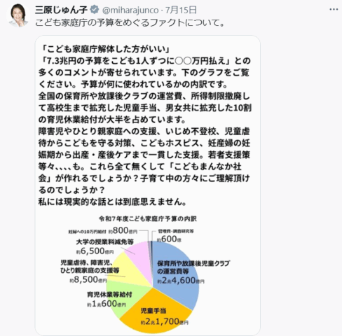 子ども家庭庁の中抜き0.06％は本当？三原じゅん子氏の投稿と予算の使い道を金額ベースで徹底検証！